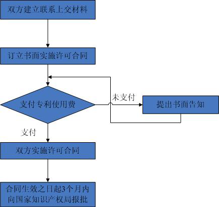 次条.png
