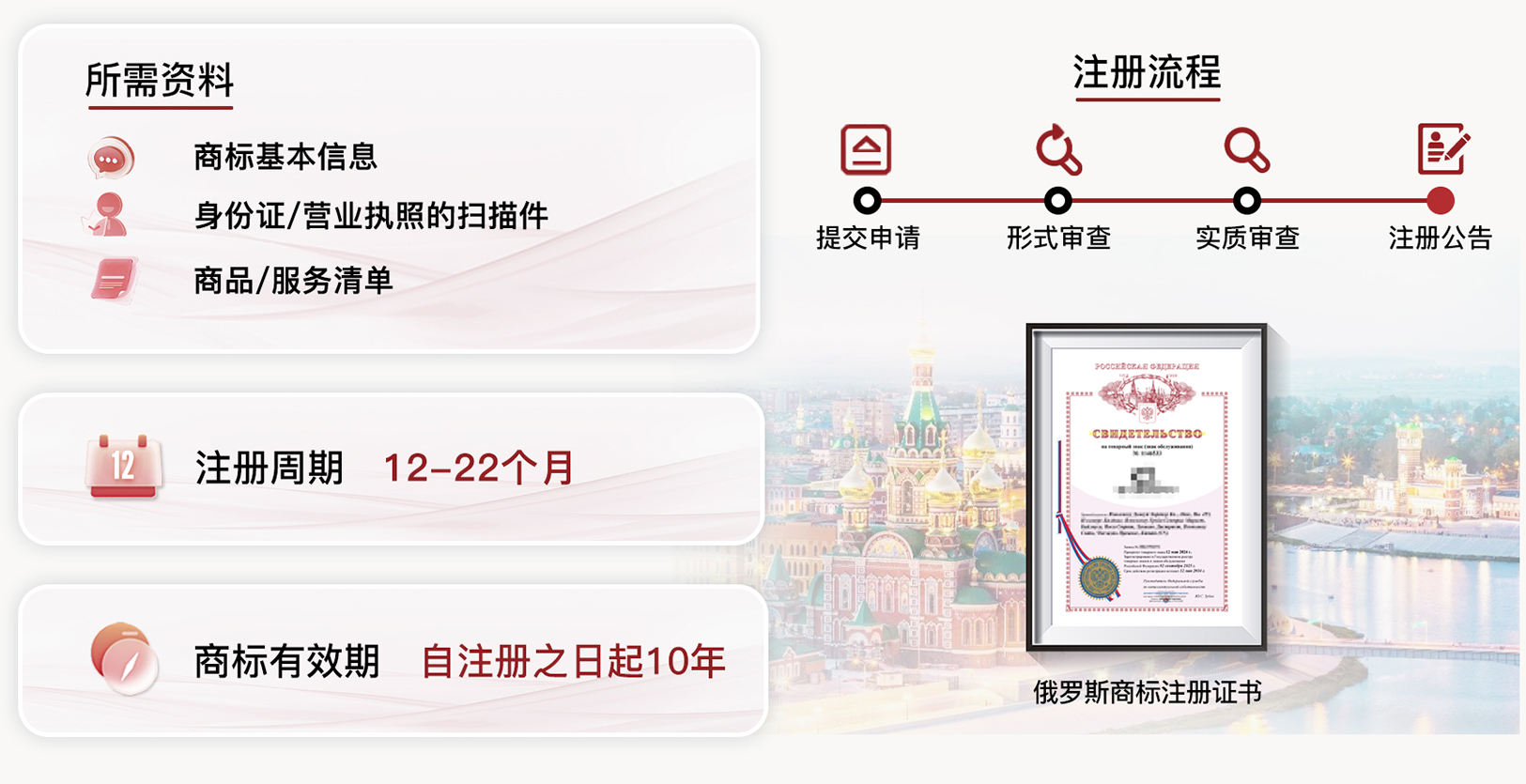 俄罗斯商标.jpg