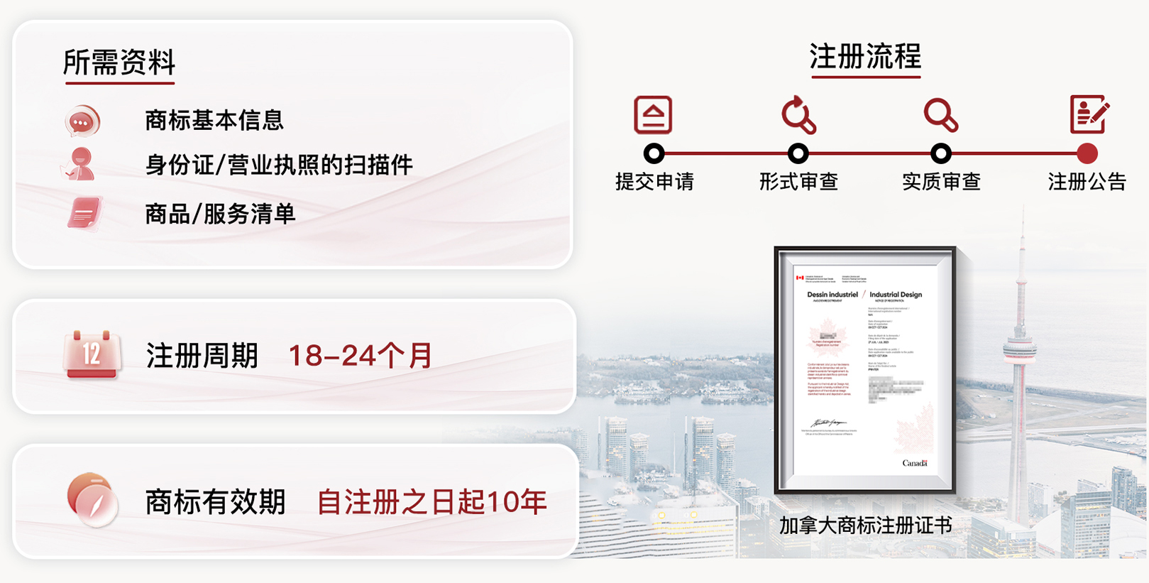 加拿大商标.jpg