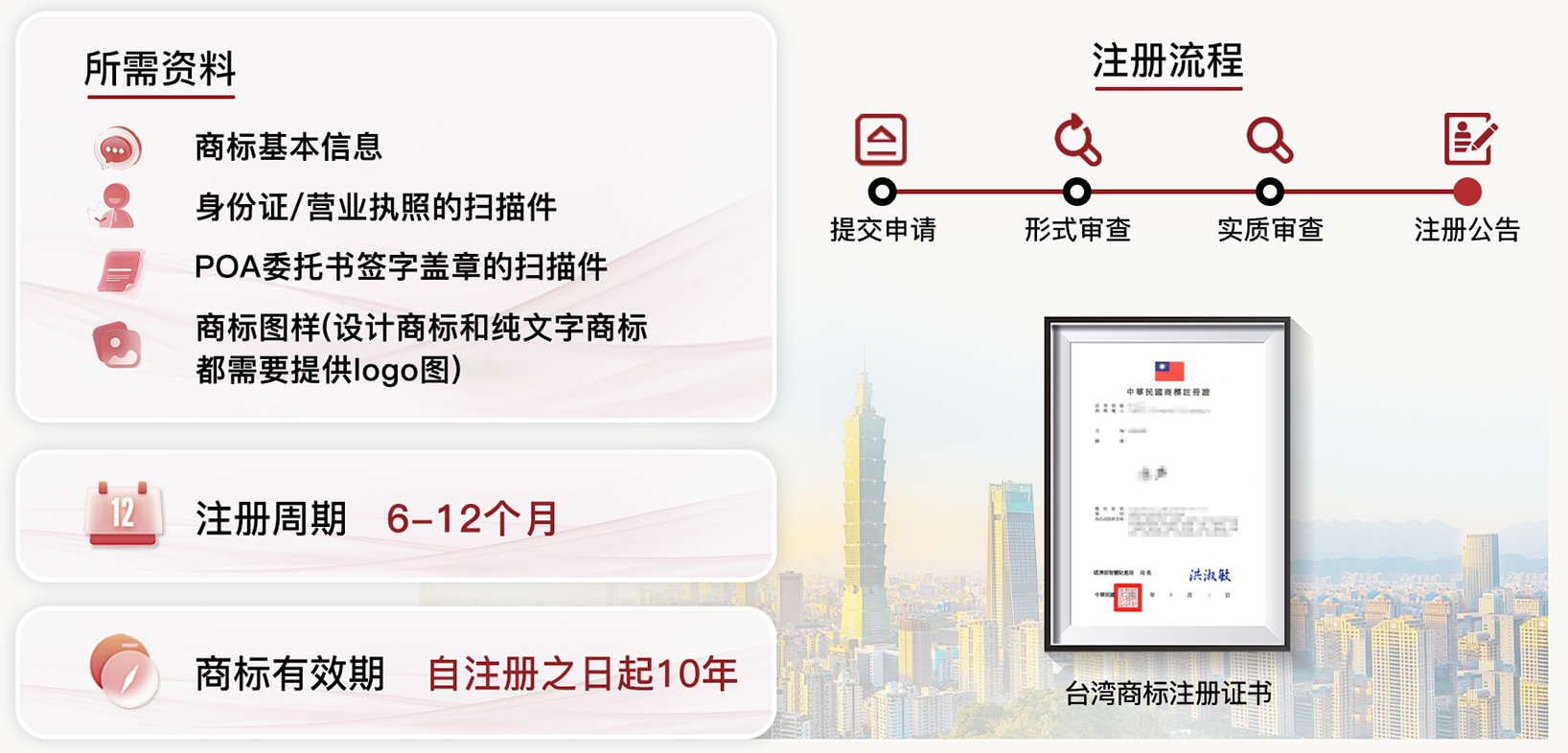 台湾商标02.jpg